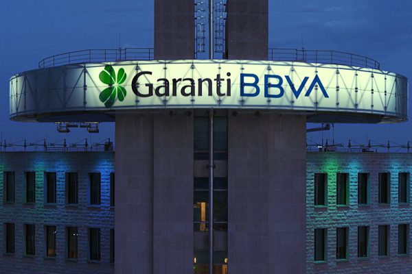 Garanti BBVA entschied sich für INVEX!